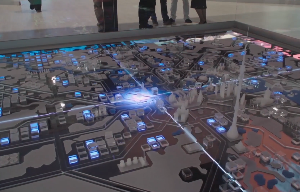 可視化沙盤的功能